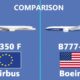Boeing 777-8F vs Airbus A350F: Comparing two legend aircraft